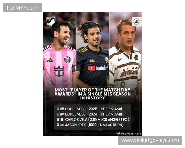 MLS季后赛激战正酣，晋级球队逐鹿新赛季冠军