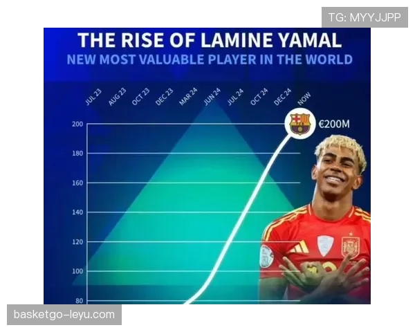 德甲新标王横空出世，超级新星引爆转会市场，未来表现引万众期待