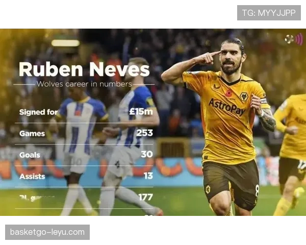 葡萄牙旧将加盟新东家，状态回暖引球迷期待