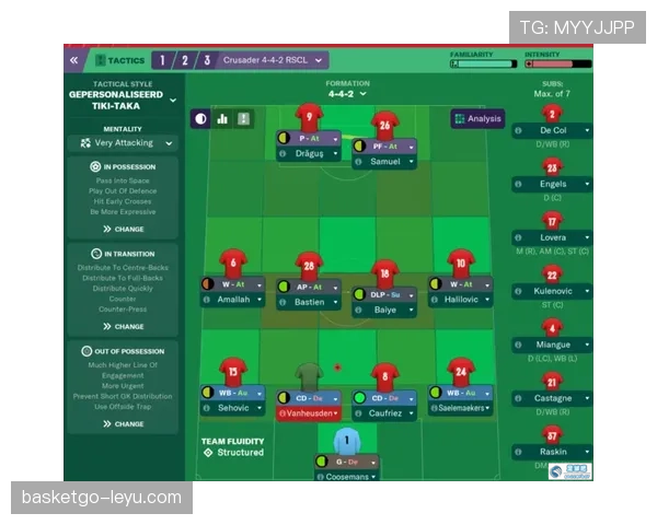 标准列日战术解析 标准列日战术解析