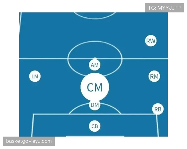 巴尔韦德无球冲刺与后插上进攻模式解析 巴尔韦德无球冲刺与后插上进攻模式解析