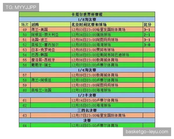 2026世界杯小组赛积分排名规则怎么算