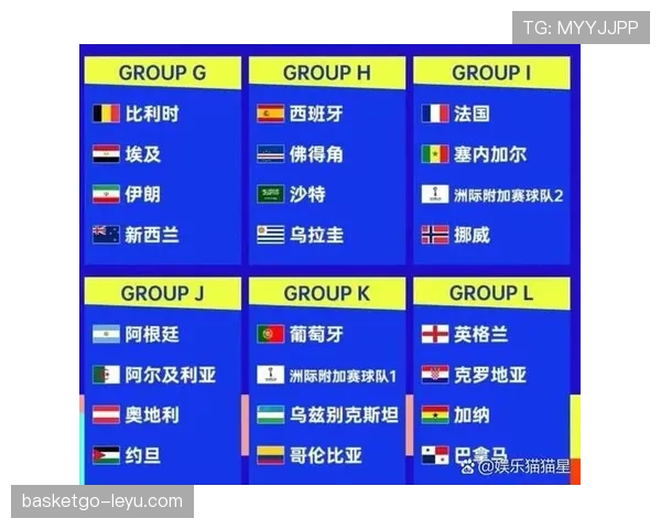 2026世界杯淘汰赛赛果汇总：6月底至7月初关键比赛回顾